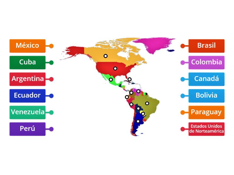 El Continente Americano Labelled Diagram 0303