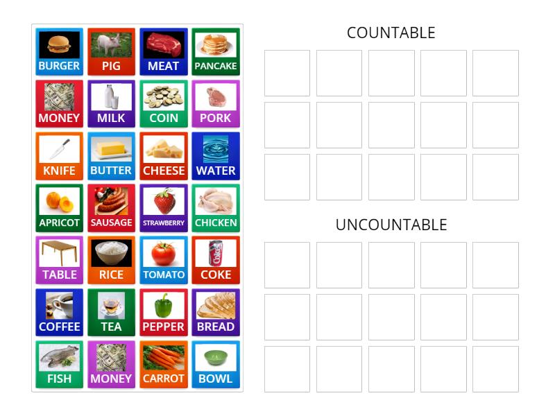 Countable and uncountable nouns. Countable and uncountable nouns таблица. Каунтабл и анкаунтабл. Countable uncountable nouns in english. Исчисляемые и неисчисляемые фрукты.