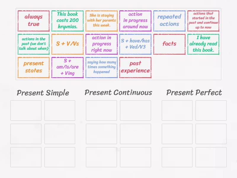 Present tenses - Group sort