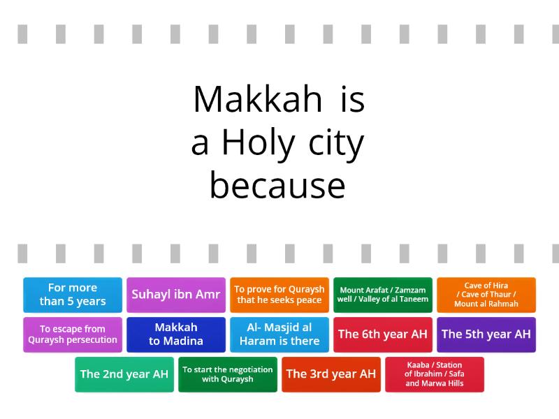 Introduction for the Treaty of Al-Hudaybiyah - Найди пару