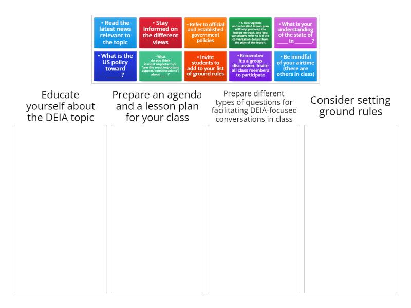 Which action points belong to each guideline? - Categorías