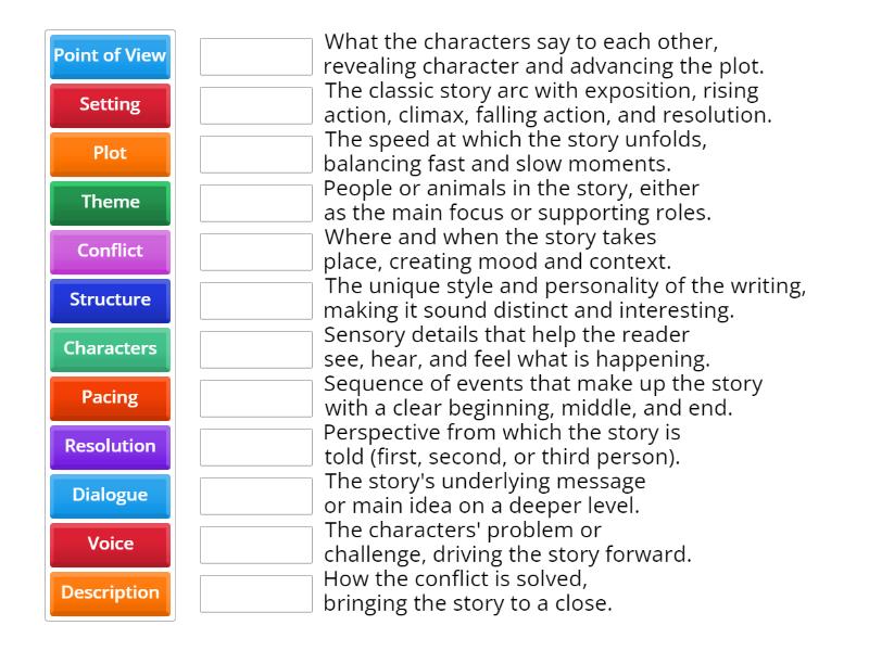 key-features-of-narrative-writing-match-up