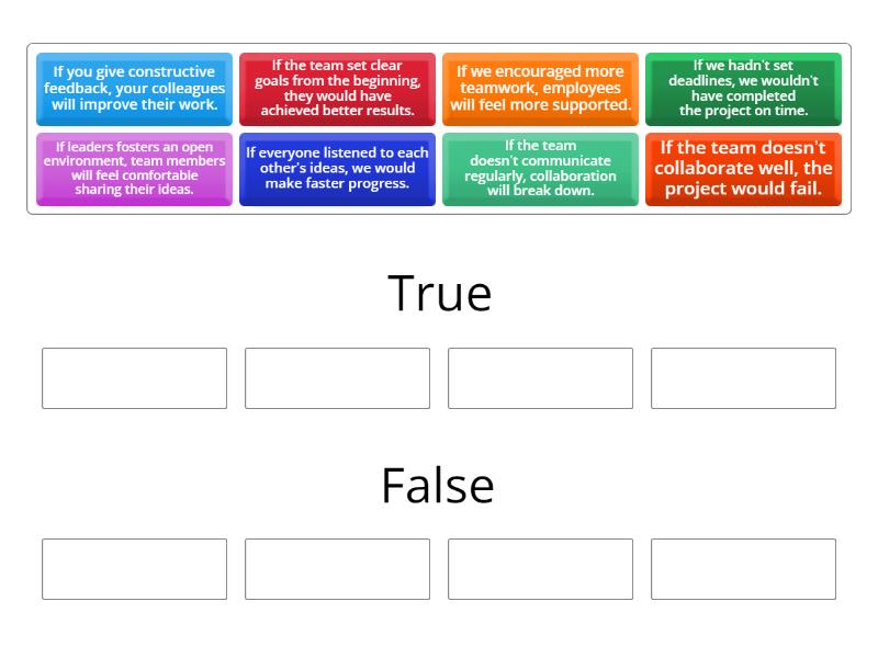 Conditional Sentences - Group sort