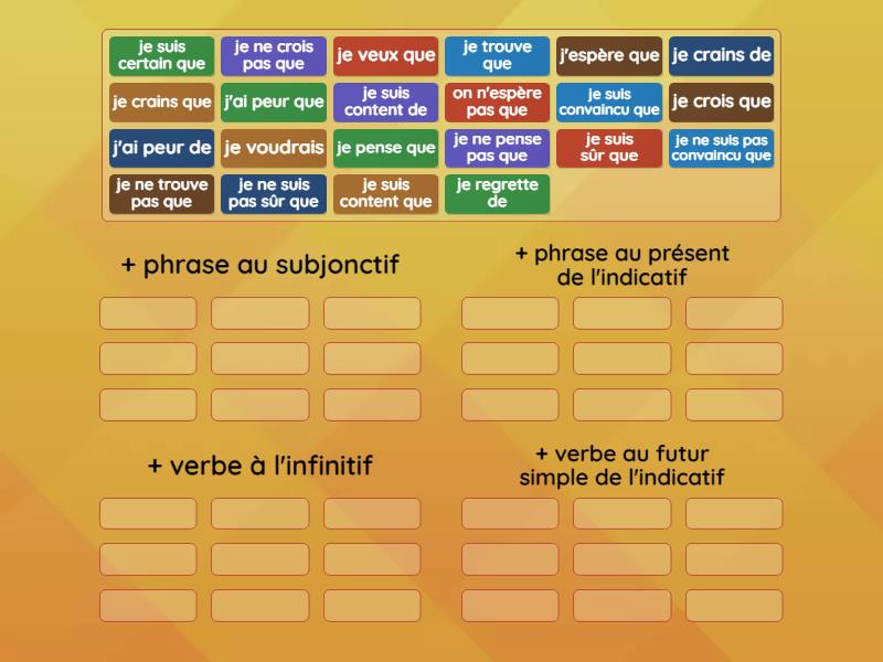 Le subjonctif: Subjonctif, indicatif ou infinitif? - Group sort