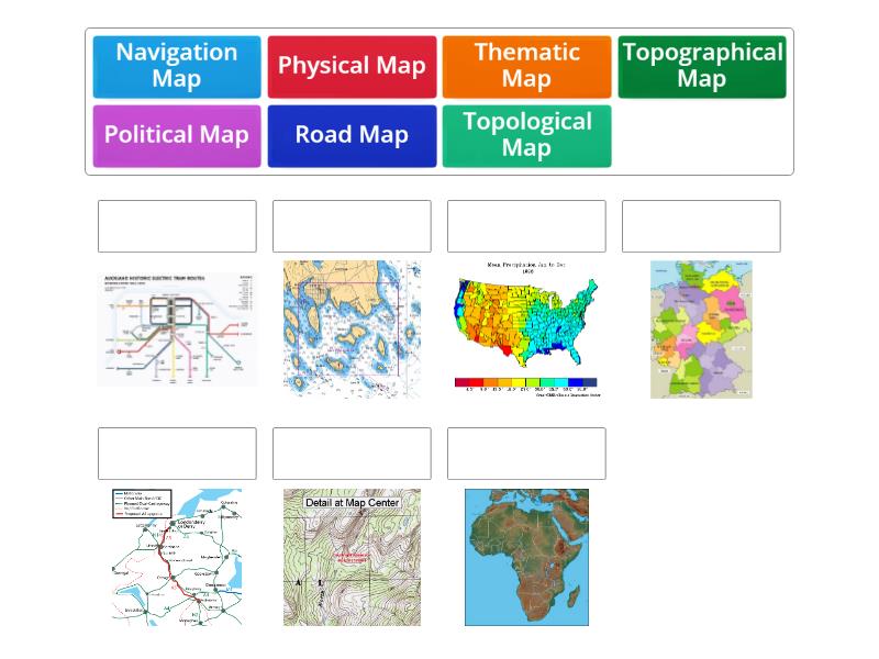 Types of Maps - Topic Review - Match up