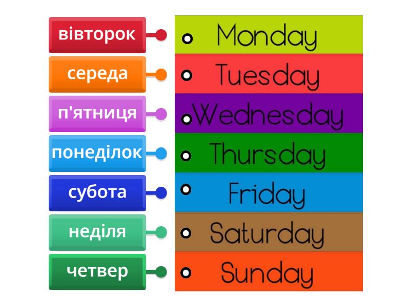 Days of the week - Labelled diagram