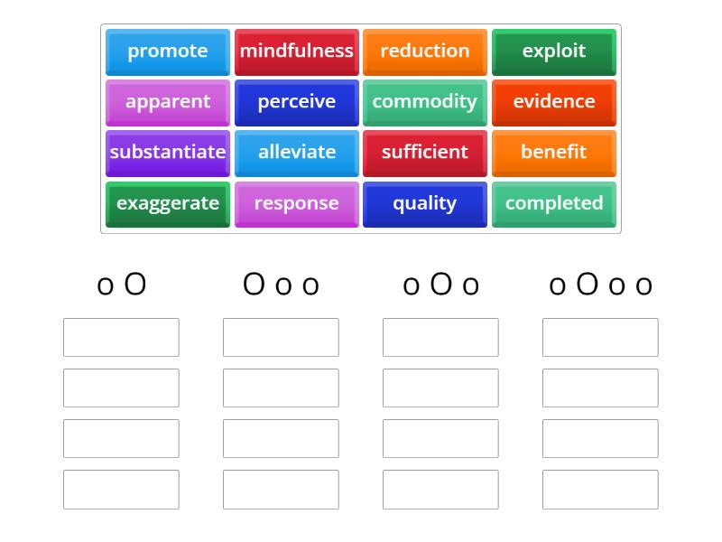 Mindfulness - Stress Patterns - Group sort