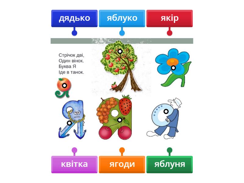 Буква Я - Labelled diagram