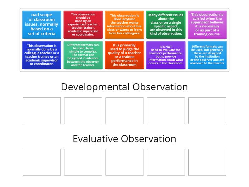 Train the Trainer - Observation Types - Ordenar por grupo