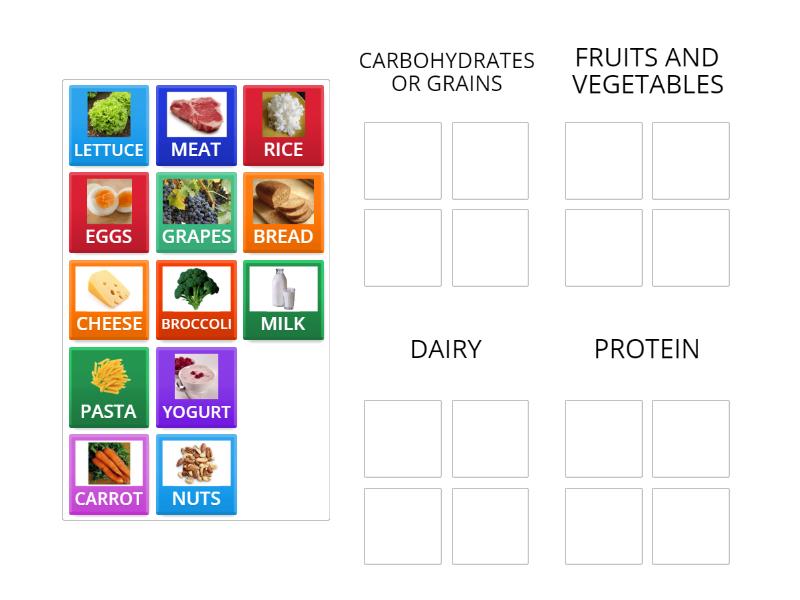 FOOD GROUPS - Group sort