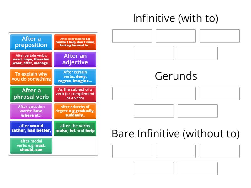 Gerunds and Infinitives Rules (Simple) - Group sort