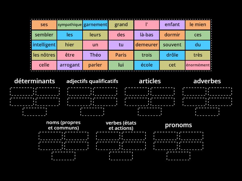 les classes grammaticales - Group sort
