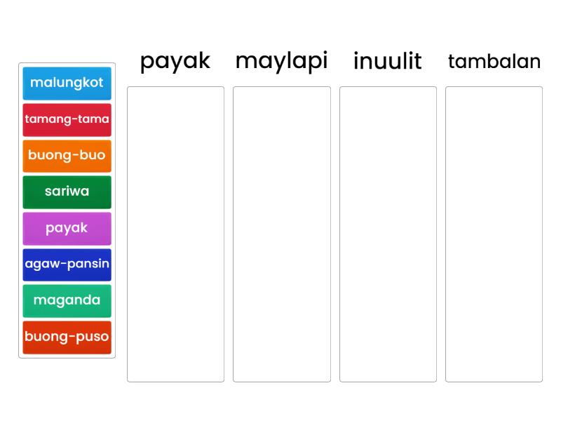 Kayarian ng pang uri categorize