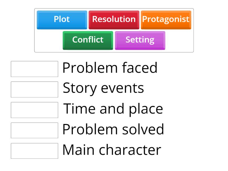 Narrative Text Match Up