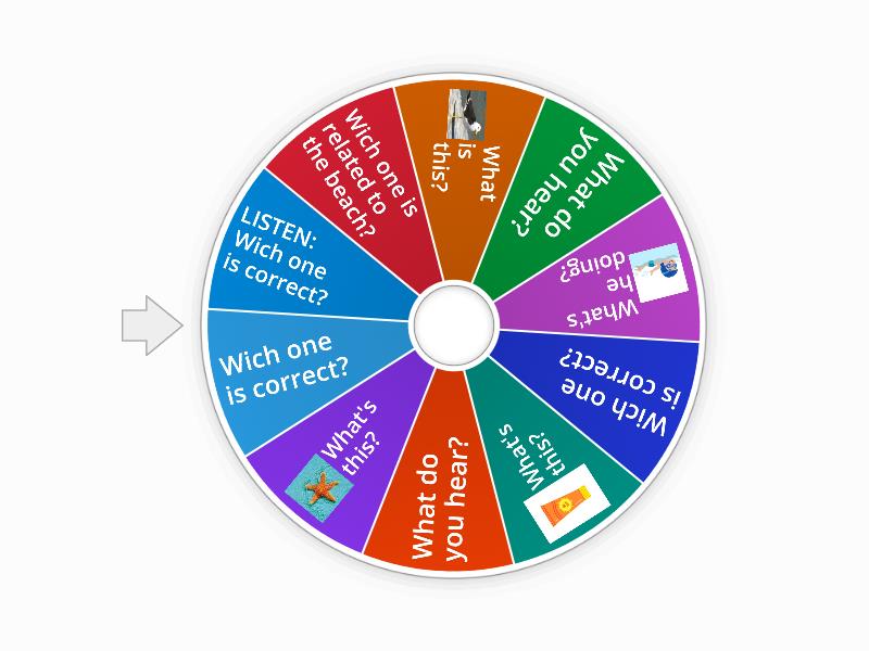Spin the wheel and answer. - Rueda aleatoria