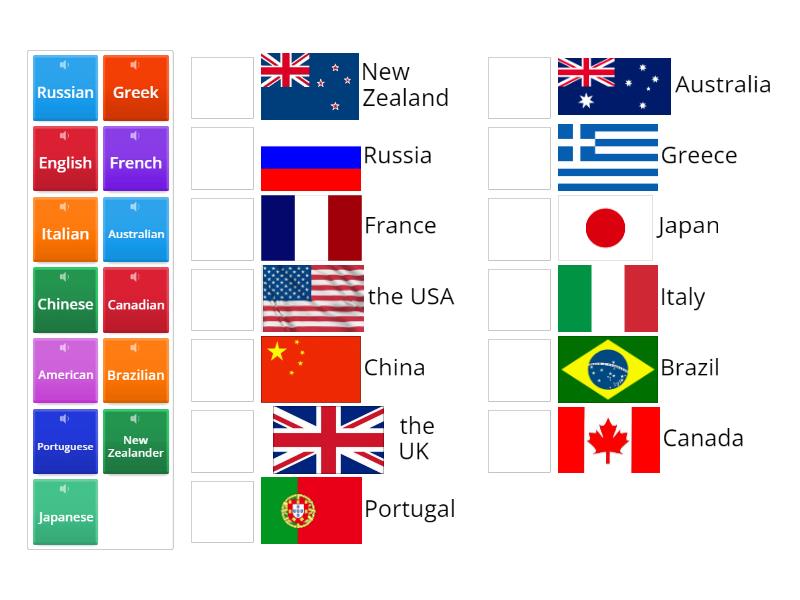 Spotlight 5 Unit 2a Countries and Nationalities - Match up