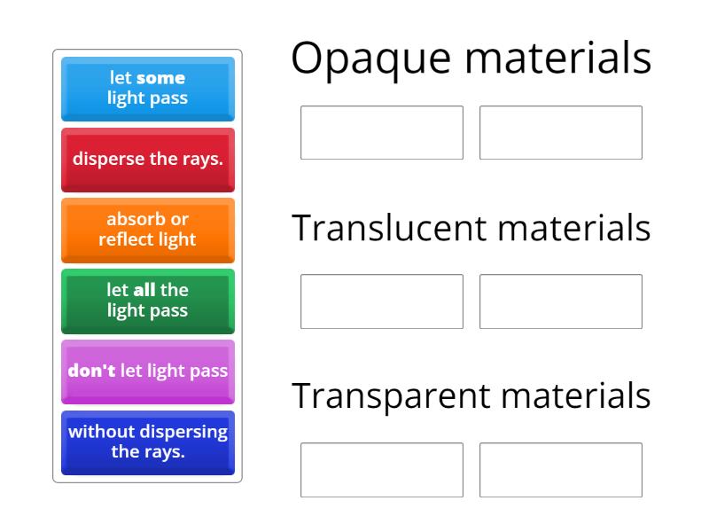 Materials - Group sort