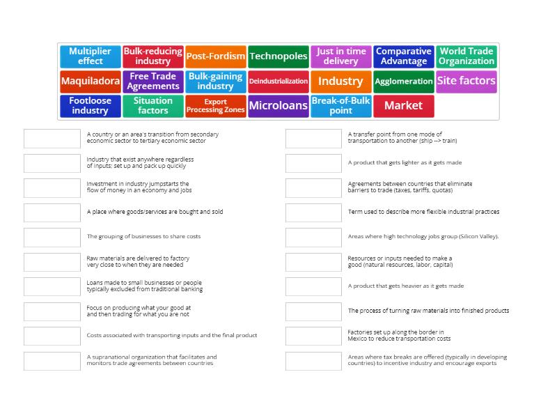 Industry Vocabulary - Match up