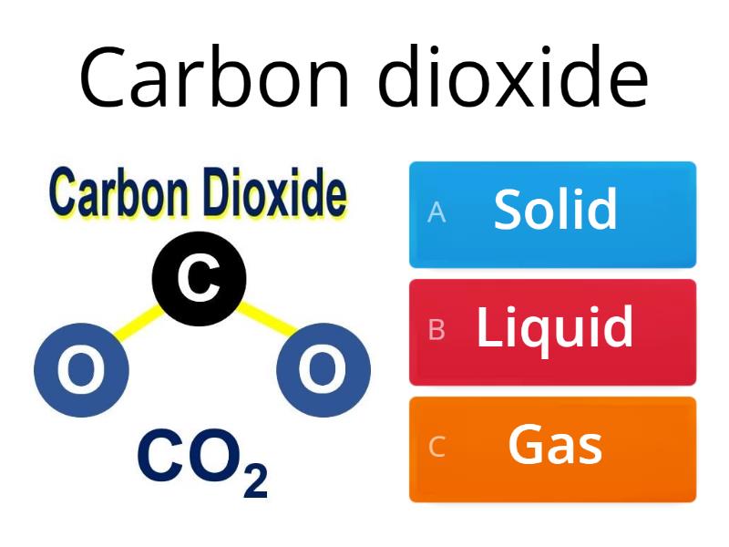 Solid, liquid or gas? Quiz