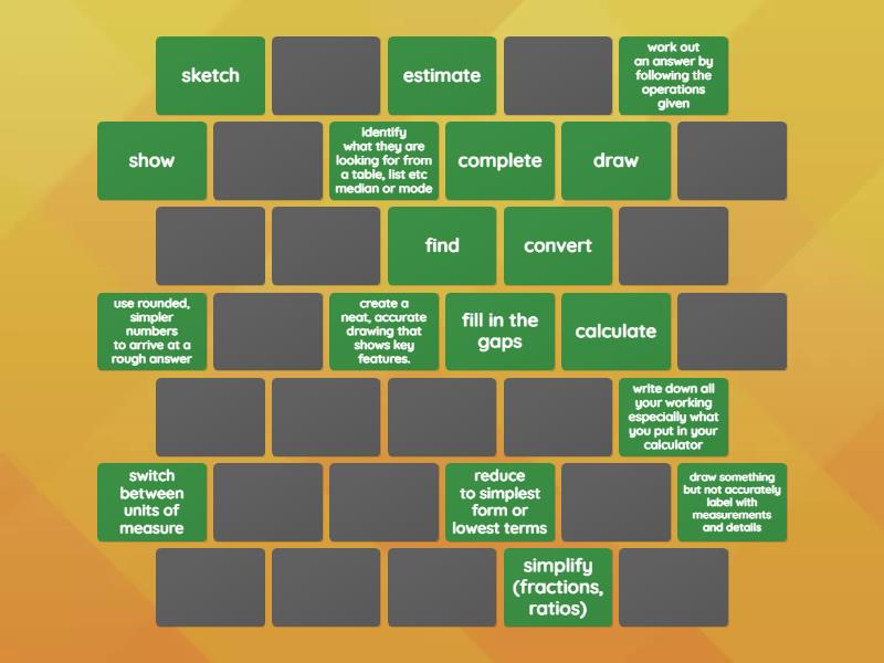 maths command words and definitions - Matching pairs