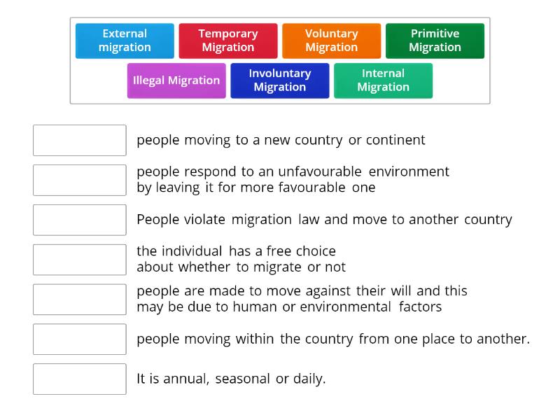 Types Of Migration Match Up 5557