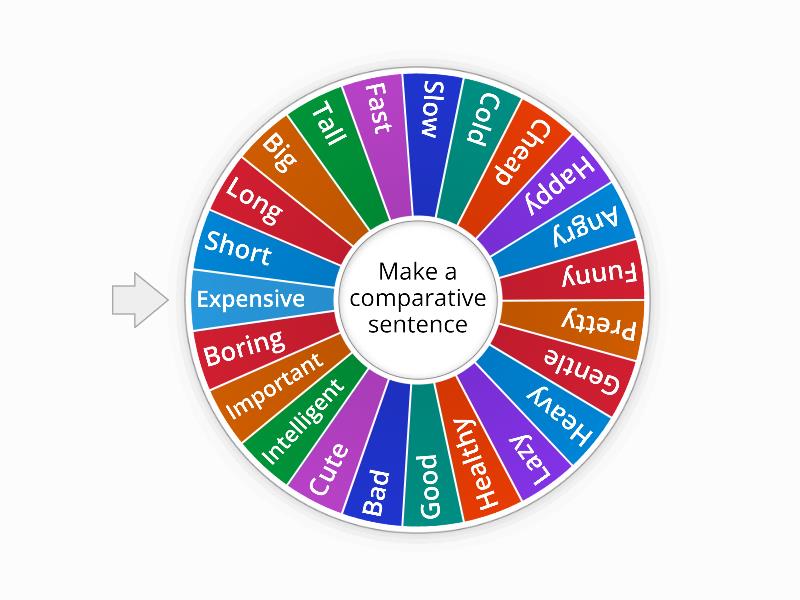 Comparatives - Spin the wheel