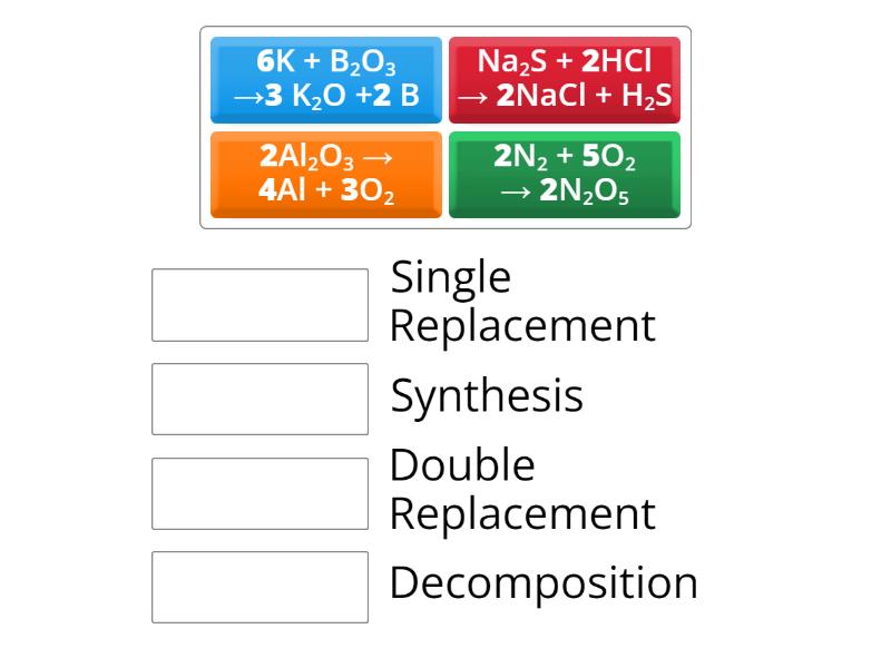 Types of Chemical Reactions - Match up