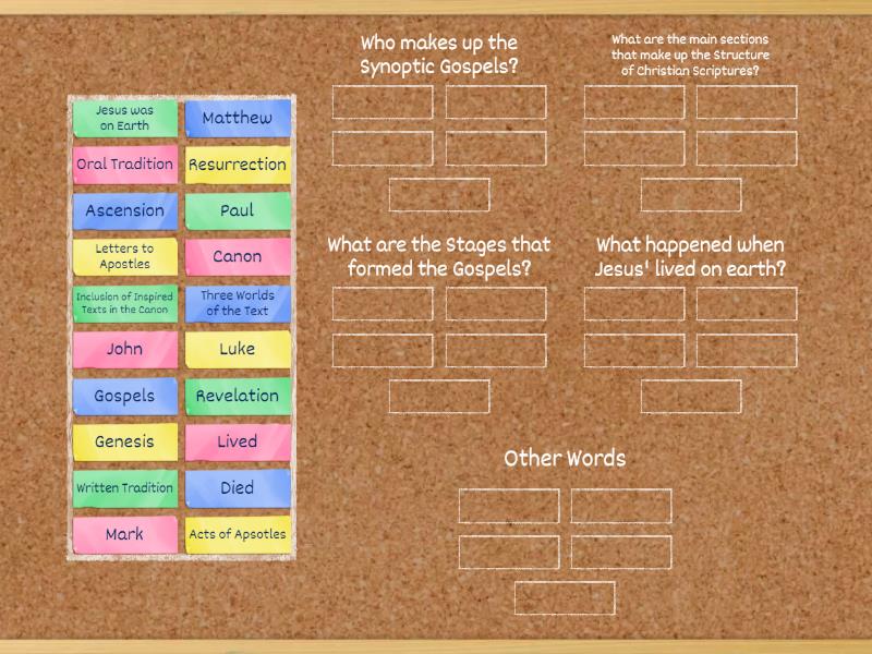 Grouping of Christian Scriptures - Group sort