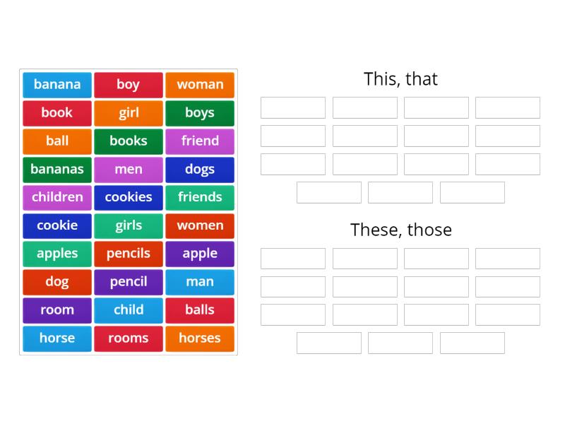 This, that, these, those - group sort singular plural - Ordenar por grupo