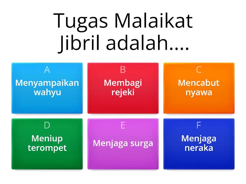 Nama Malaikat Dan Tugasnya - Quiz