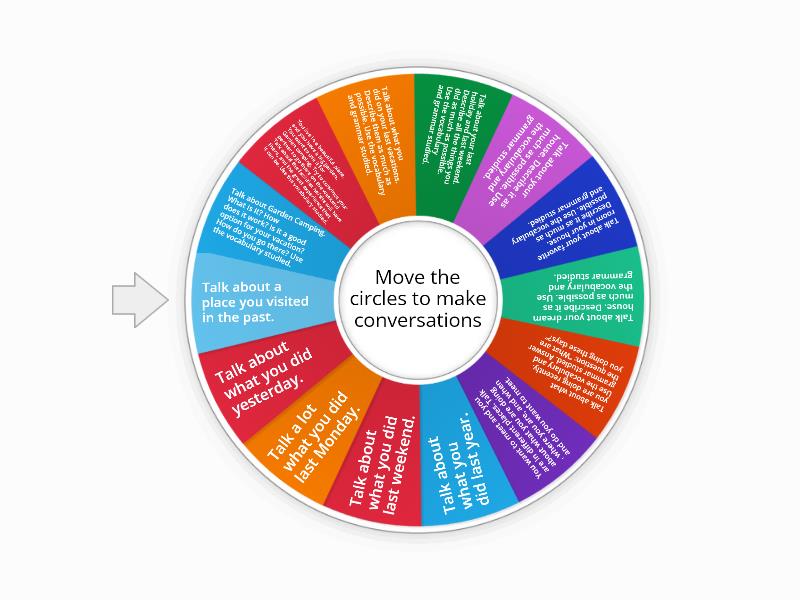 Oral Quiz 1 Level 3 Empower - Spin the wheel