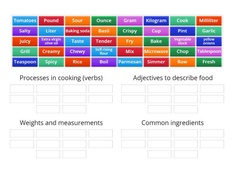Cooking and Recipes - Group sort