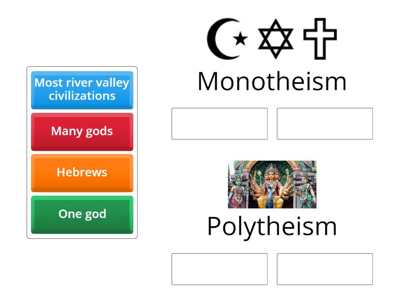 Monotheism vs Polytheism - Group sort