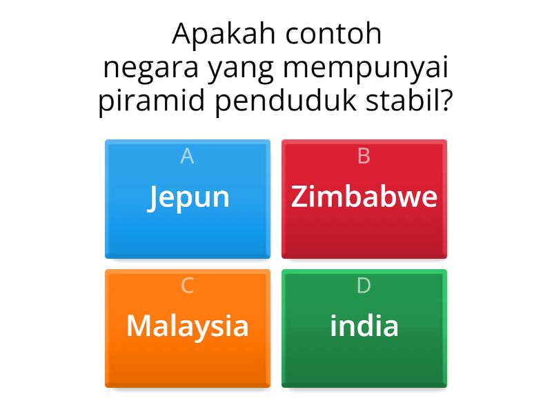 Latih Tubi Geografi Bab 12 Tingkatan 4 - Quiz