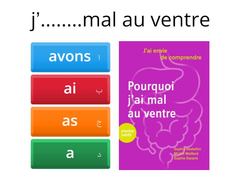 la conjugaison du verbe avoir - Quiz