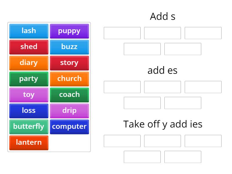 E2/E3 plurals sort - Group sort