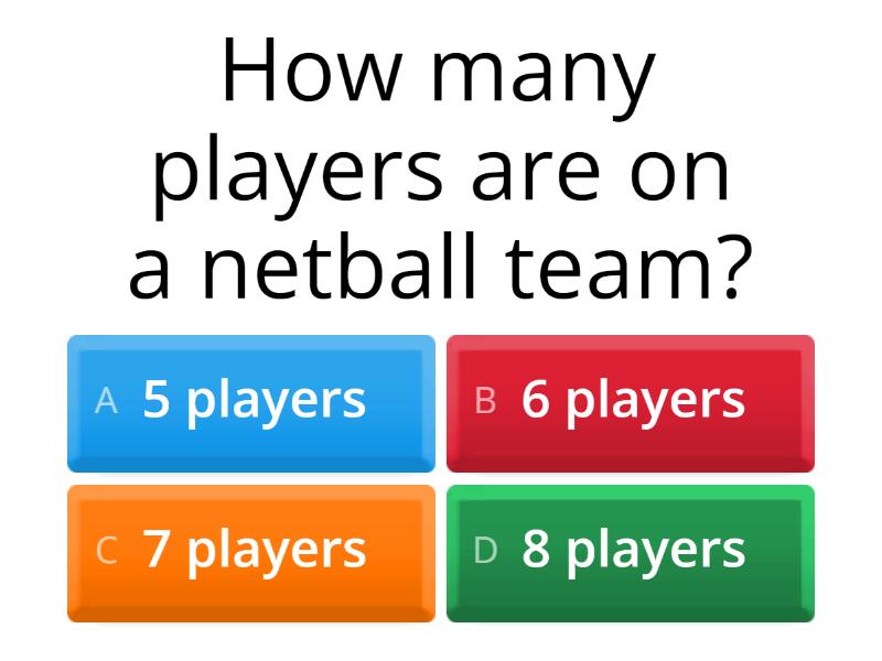 Netball Basics Quiz - Questionário