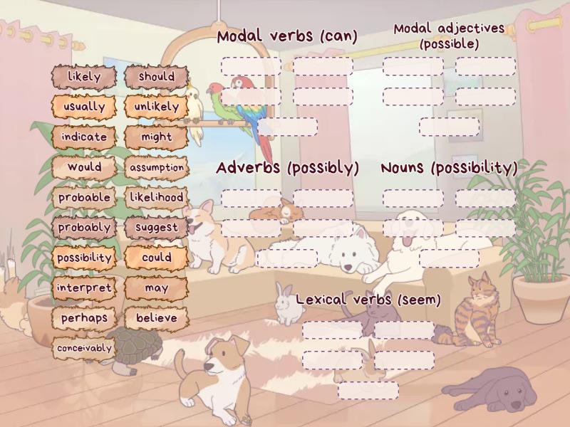 Hedging Language - Group sort