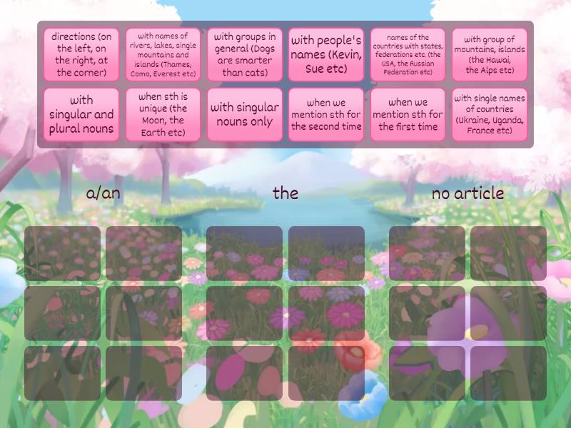 Articles. Rules - Group sort