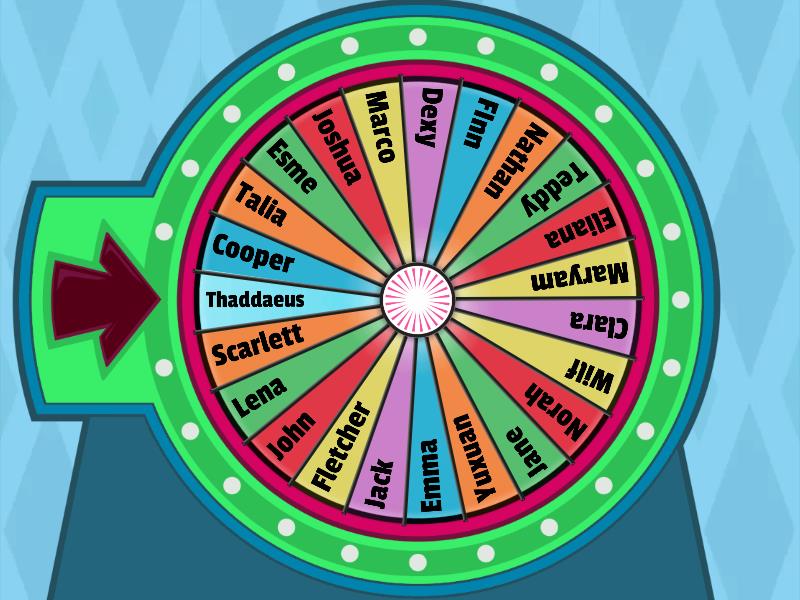 Special Person Wheel - Random wheel