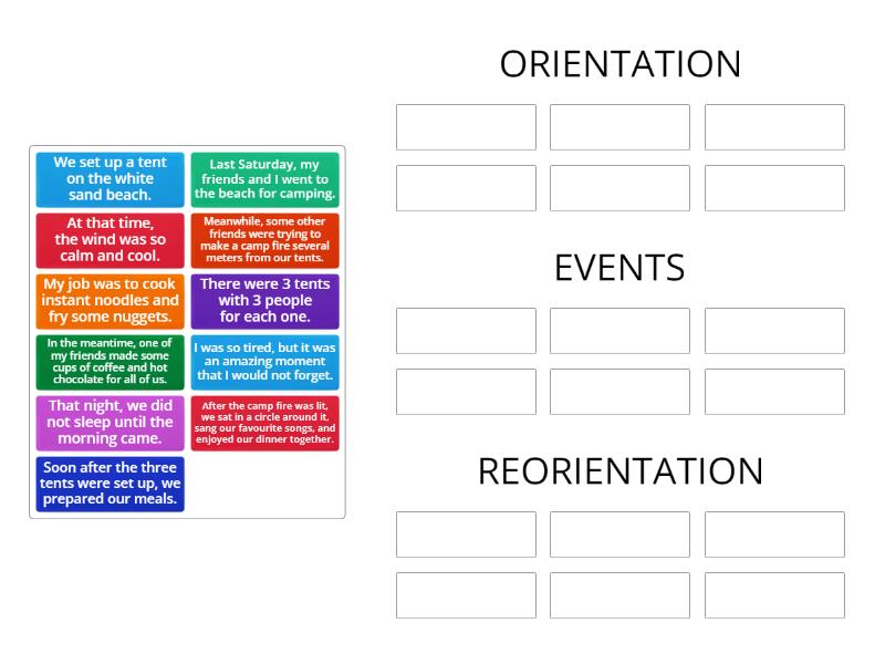 GROUPING GENERIC STRUCTURE OF RECOUNT TEXT - Ordenar por grupo