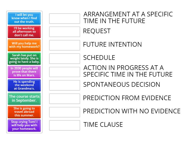 Future forms - definitions - Match up