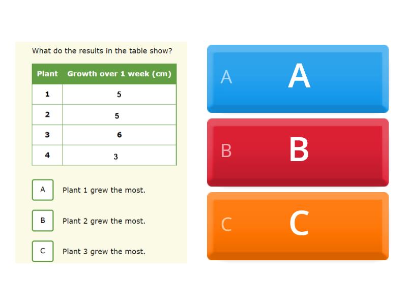 y3-gl2-plants-quiz