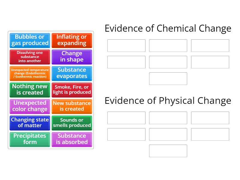 brooks-evidence-of-a-chemical-reaction-group-sort