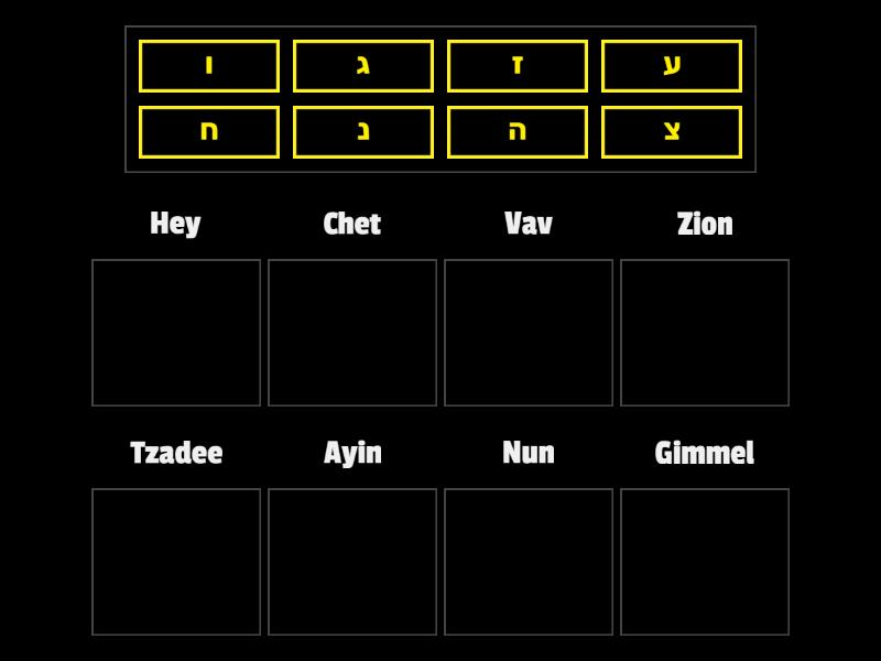 Hebrew Look-Alike Letters - Classificação em grupos