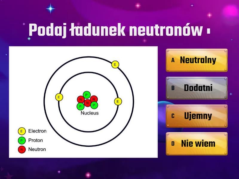 Budowa atomu - test - Quiz