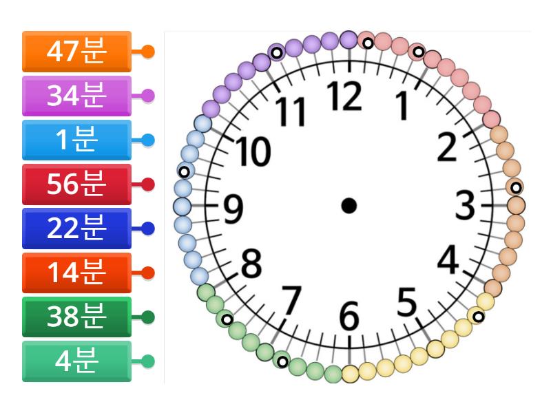 시계 - 몇 분 일까요 - Labelled diagram