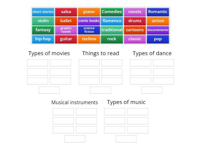 Cherry 3A - Units 1 and 2 review - Group sort