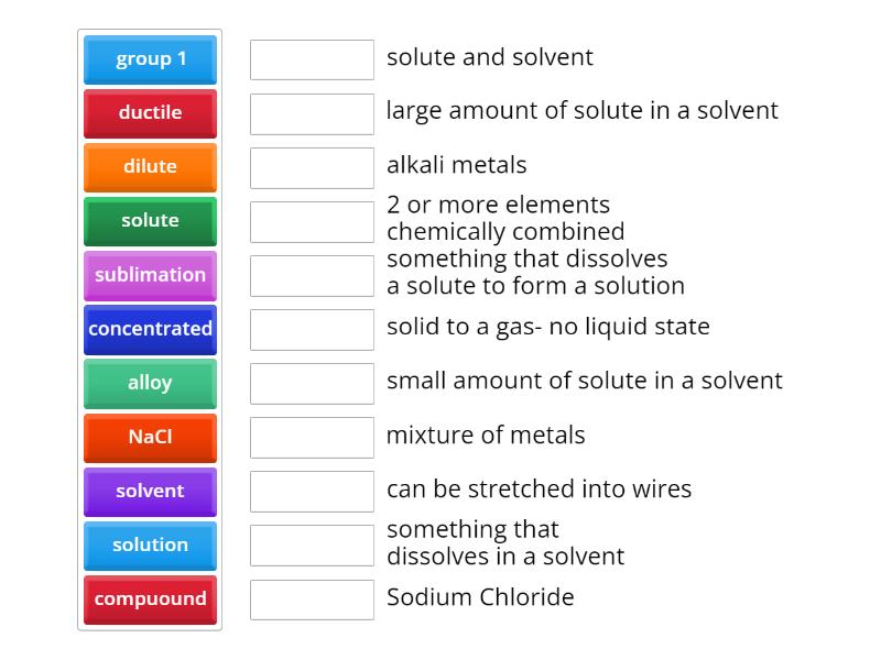 Solute/ solvent - Match up