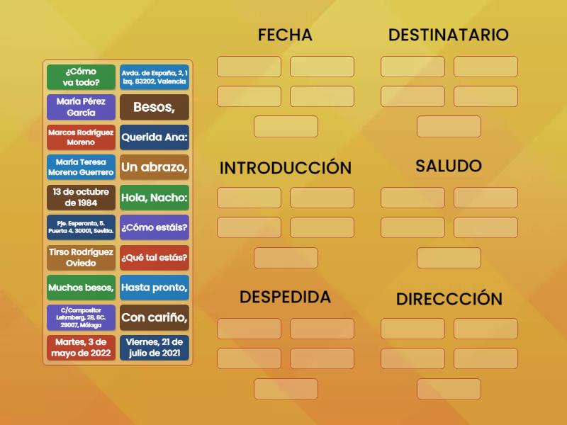 Partes De Una Postal 2 Group Sort